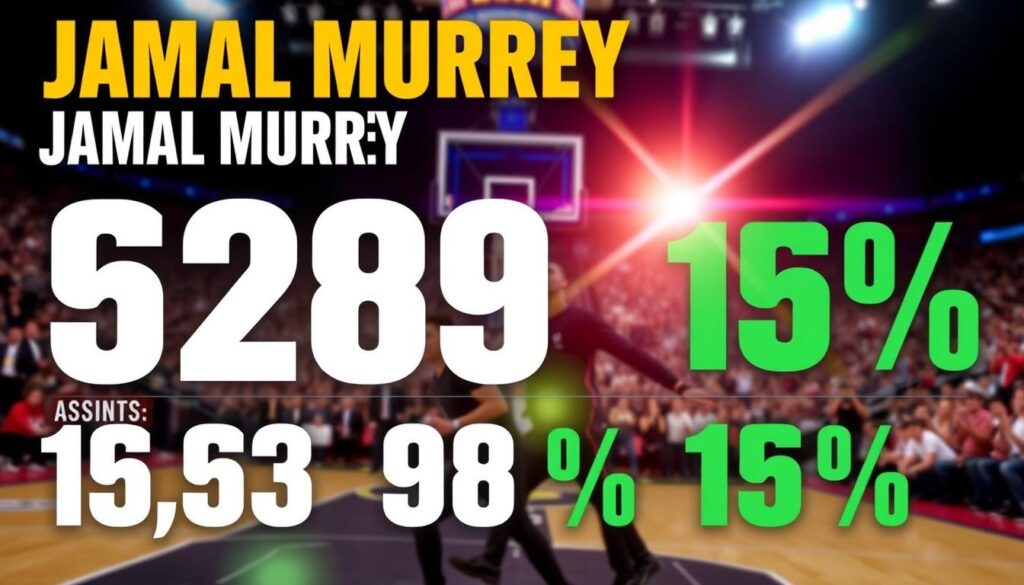 Jamal Murray stats